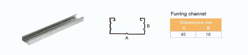 Furring channel